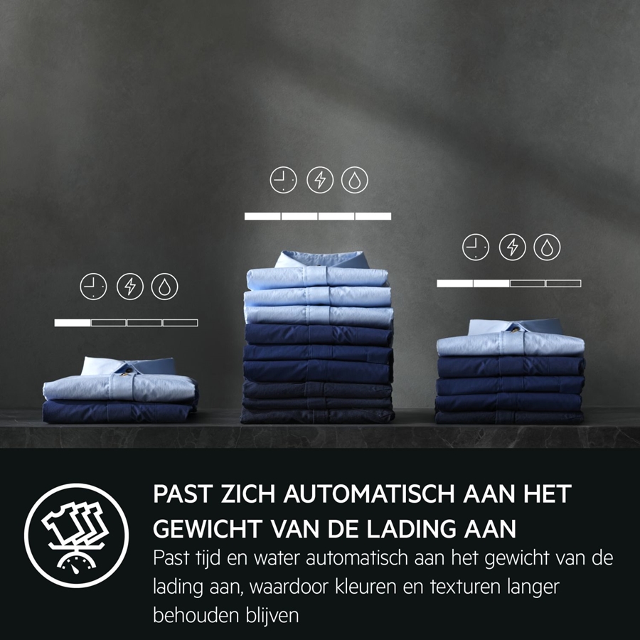 aeg-lr6koln-6000-prosense-wasmachine - Mammafina
