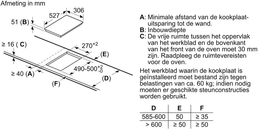 bosch-pib375fb1e-serie-6-domino-opbouw-inductiekookplaat - Mammafina