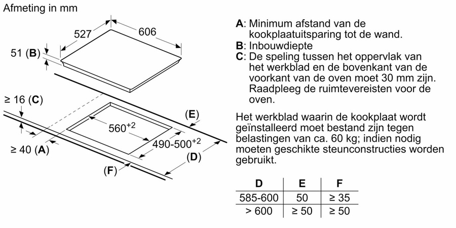 bosch-pxy675dc1e-serie-8-inbouw-inductiekookplaat - Mammafina