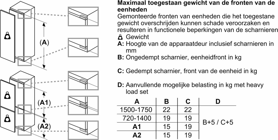 siemens-ki21radd1-iq500-inbouw-koelkast - Mammafina